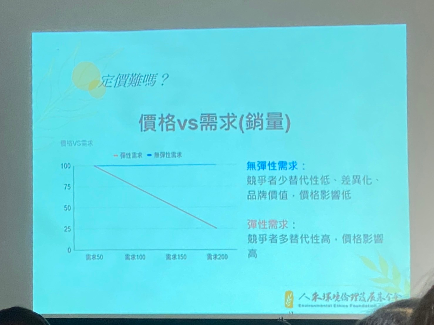 人禾基金會董事長李佩蓉授分享商業營運成本掌控的實務經驗